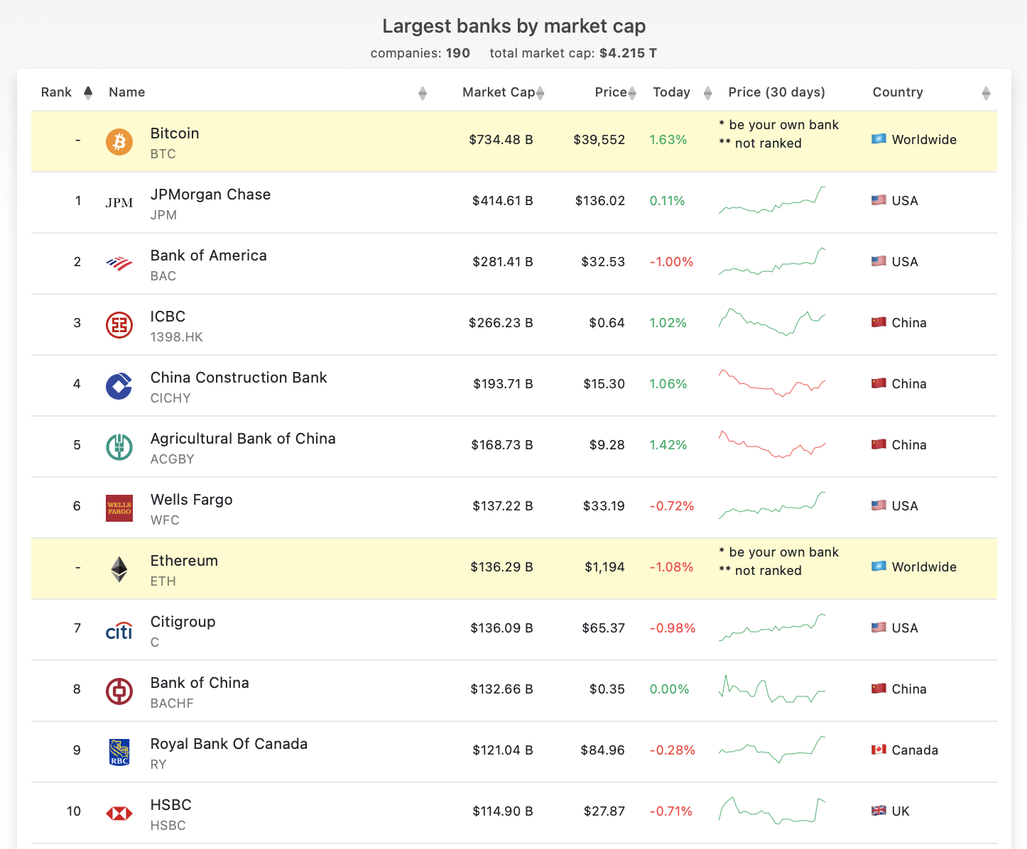 Kajian Marketcap Company Sukan lariansebuahkitab